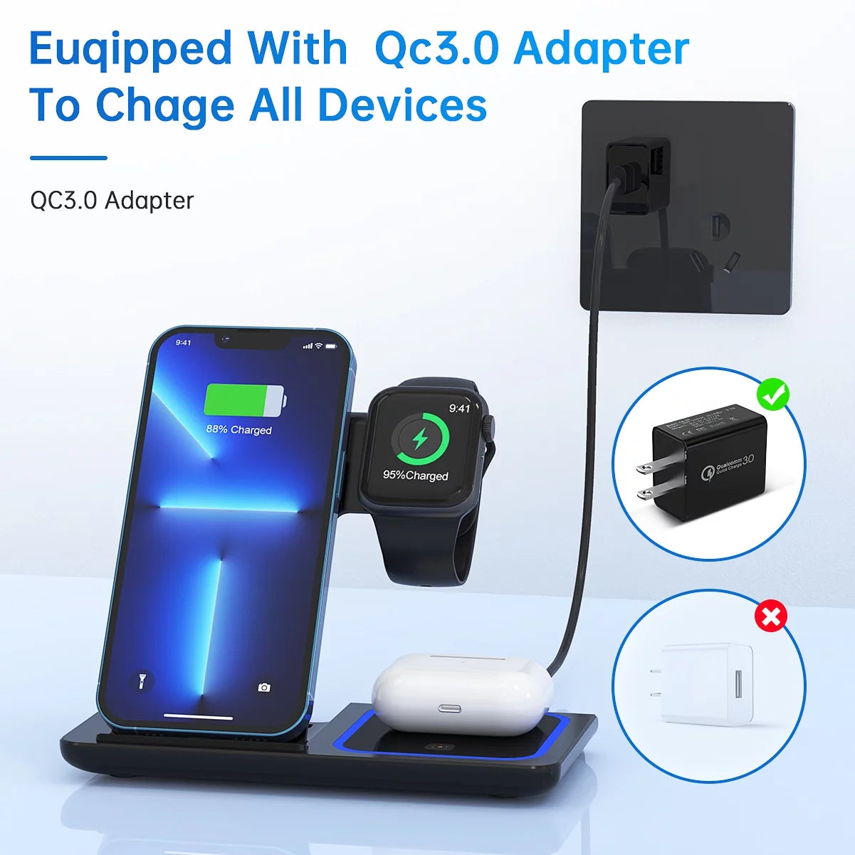 3 in 1 Wireless Charger, 18W Fast Charging Station for Iphone 15/14/13/12 /11/Pro Max/12 Pro