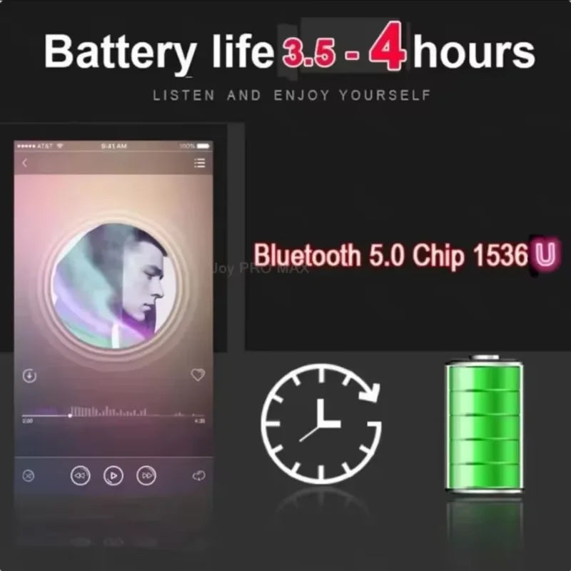 2025 Noise Cancelling Bluetooth Earphones with Charging Case (compatible with Pro2 & Air4)