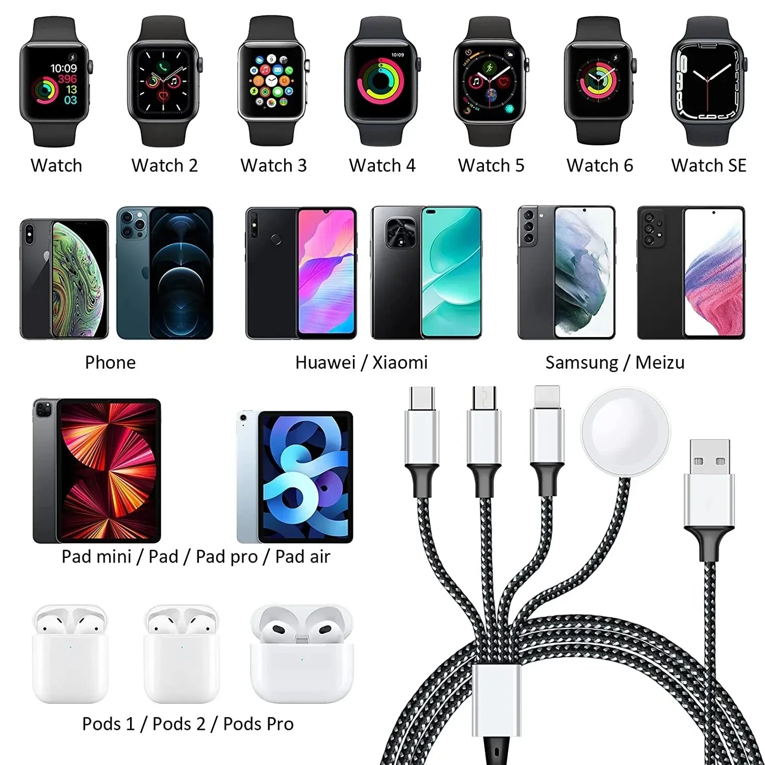 4-in-2 Fast Charging Cable for iWatch, iPhone, AirPods, iPad, and USB-C