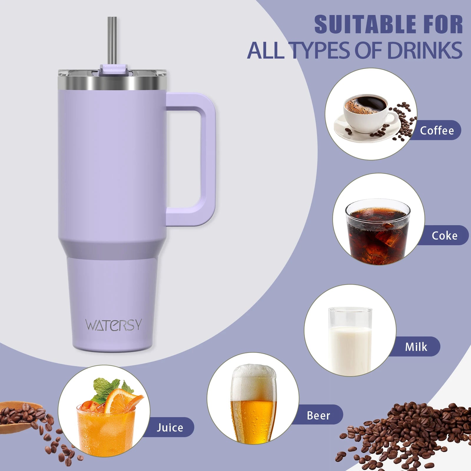 40oz – Stainless Steel Tumbler -Travel Mug for Hot & Cold Drinks