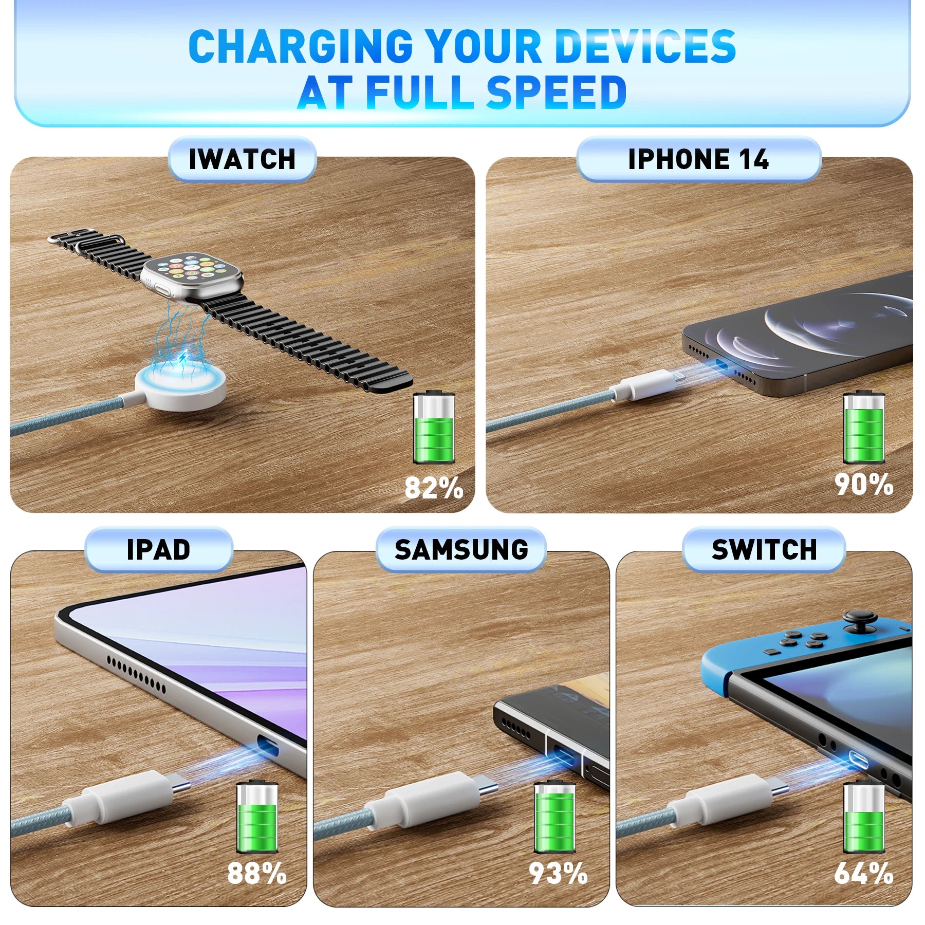 3-in-2 USB-C Data Cable Compatible with Apple Watch