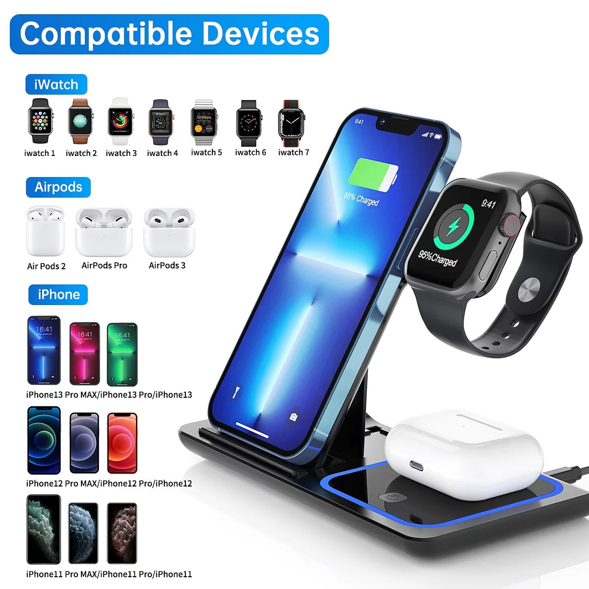 3 in 1 Wireless Charger, 18W Fast Charging Station for Iphone 15/14/13/12 /11/Pro Max/12 Pro 